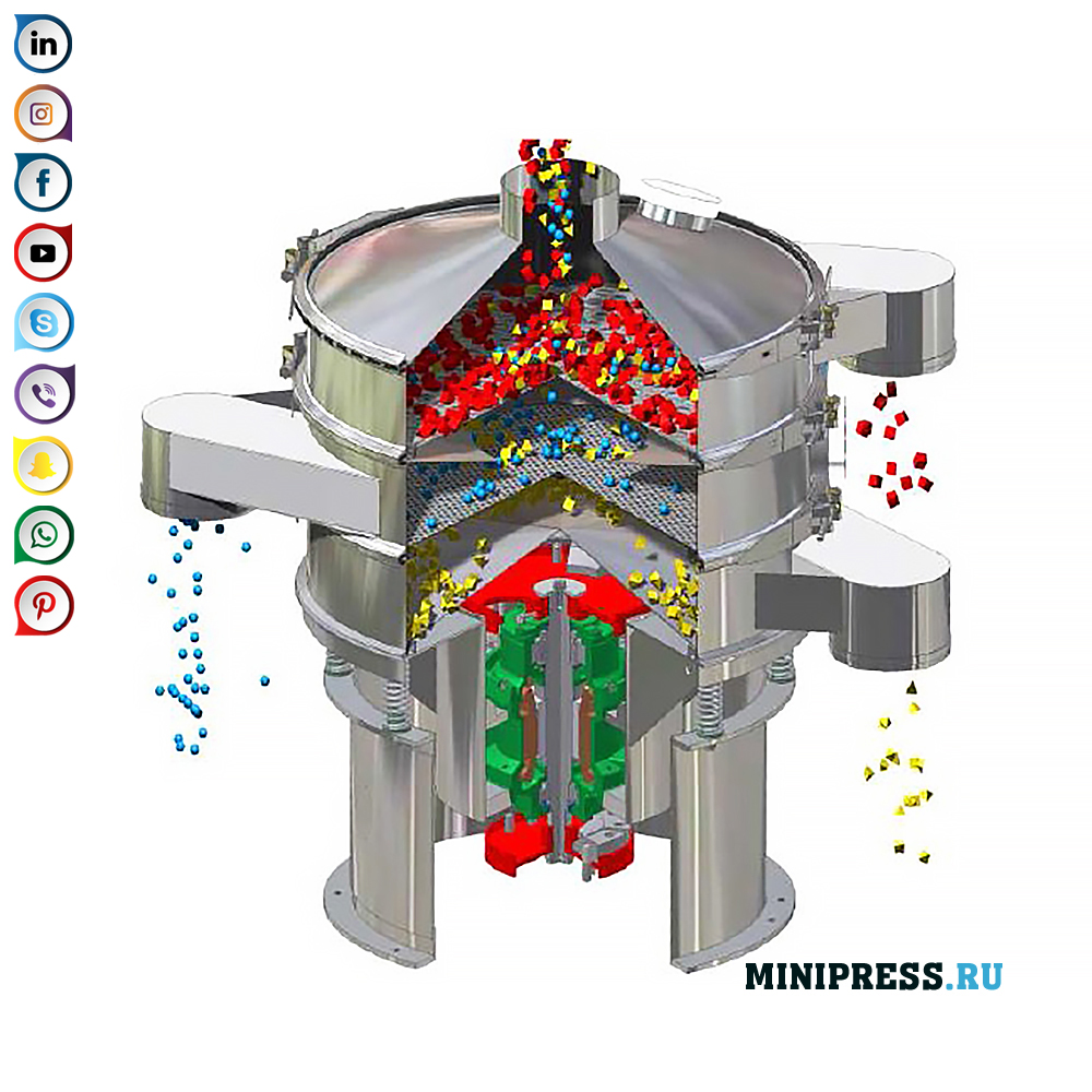 Vibrační síto pro frakcionaci potravin a farmaceutických výrobků
