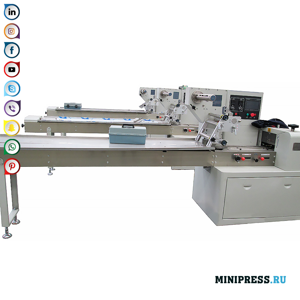 მოწყობილობების შეფუთვა კვების, კოსმეტიკური, ფარმაცევტული ინდუსტრიაში