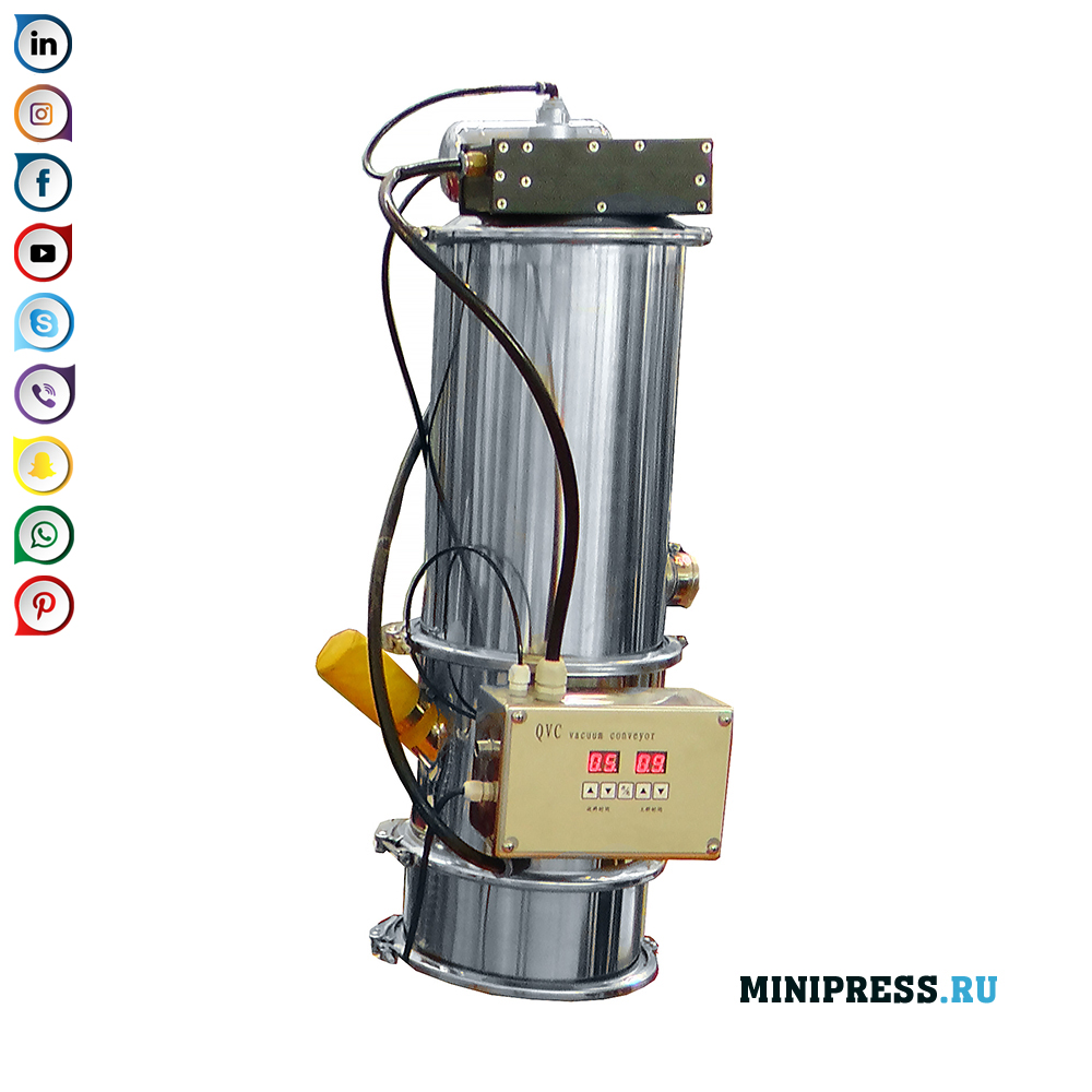 粉末およびバルク材料の供給および荷降ろし装置