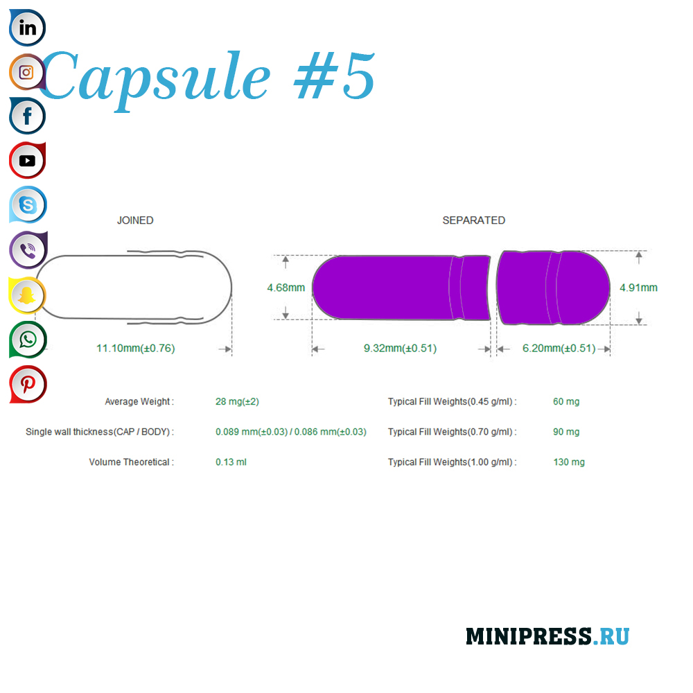 Peralatan enkapsulasi kapsul keras