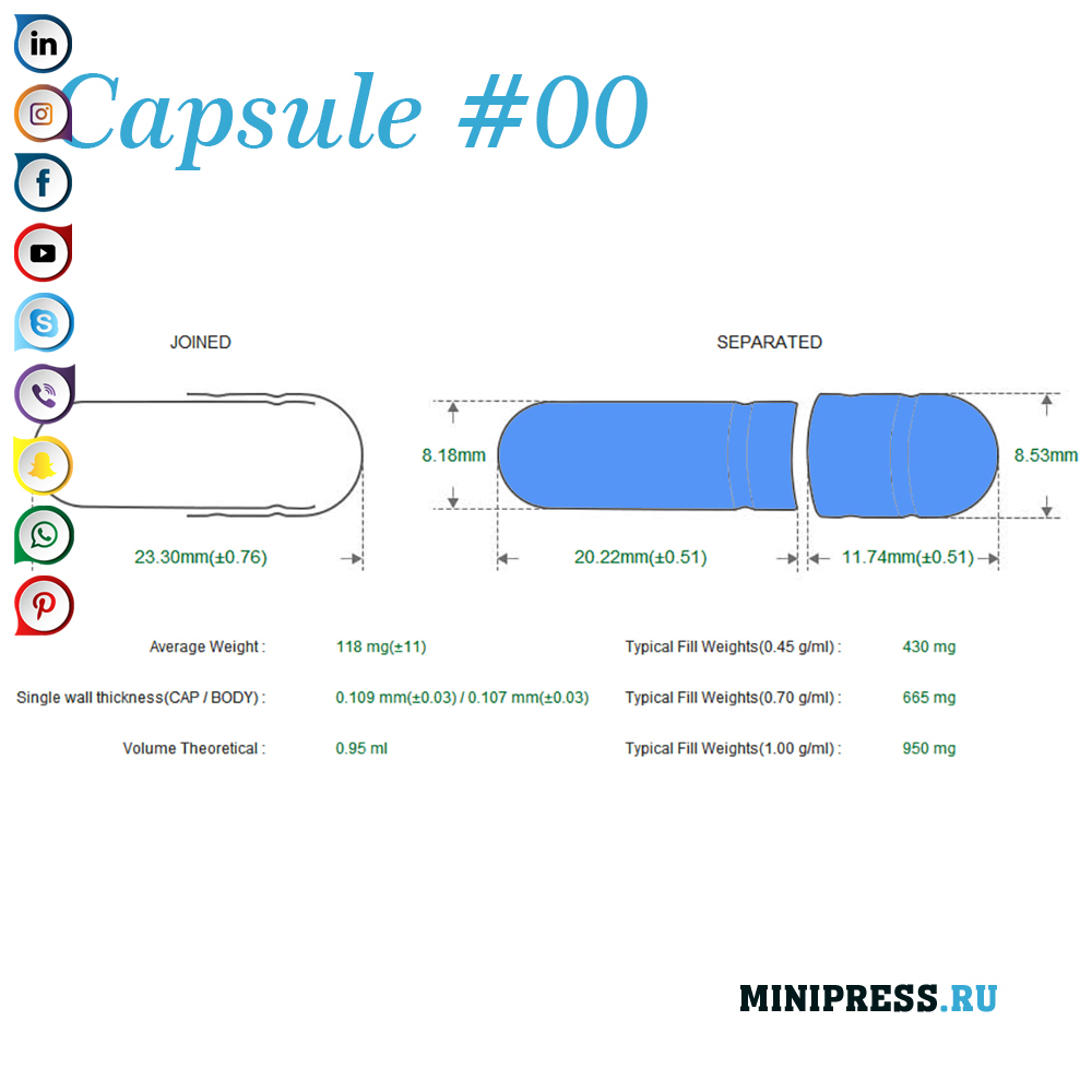 Innkapslingsutstyr for hard gelatinkapsel