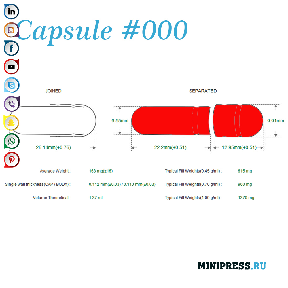 Innkapslingsutstyr for hard gelatinkapsel