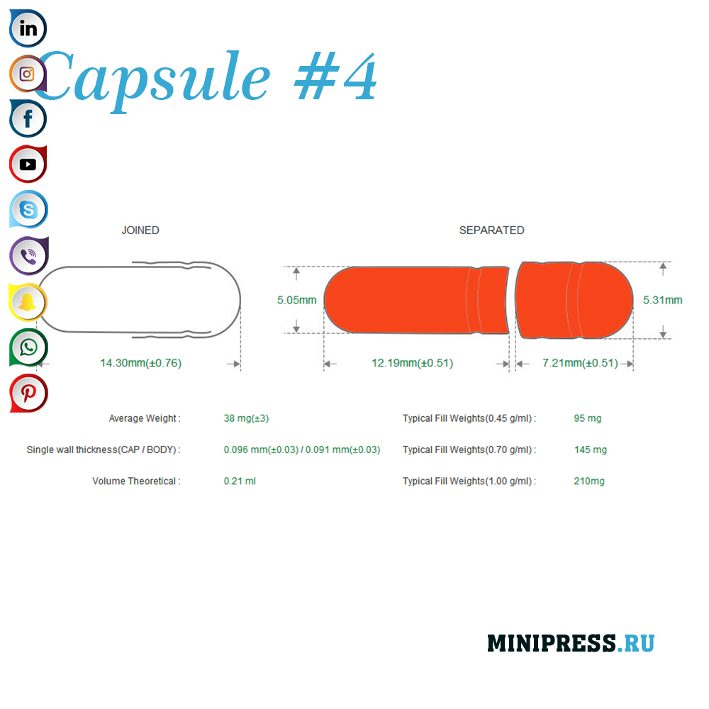 Innkapslingsutstyr for hard gelatinkapsel