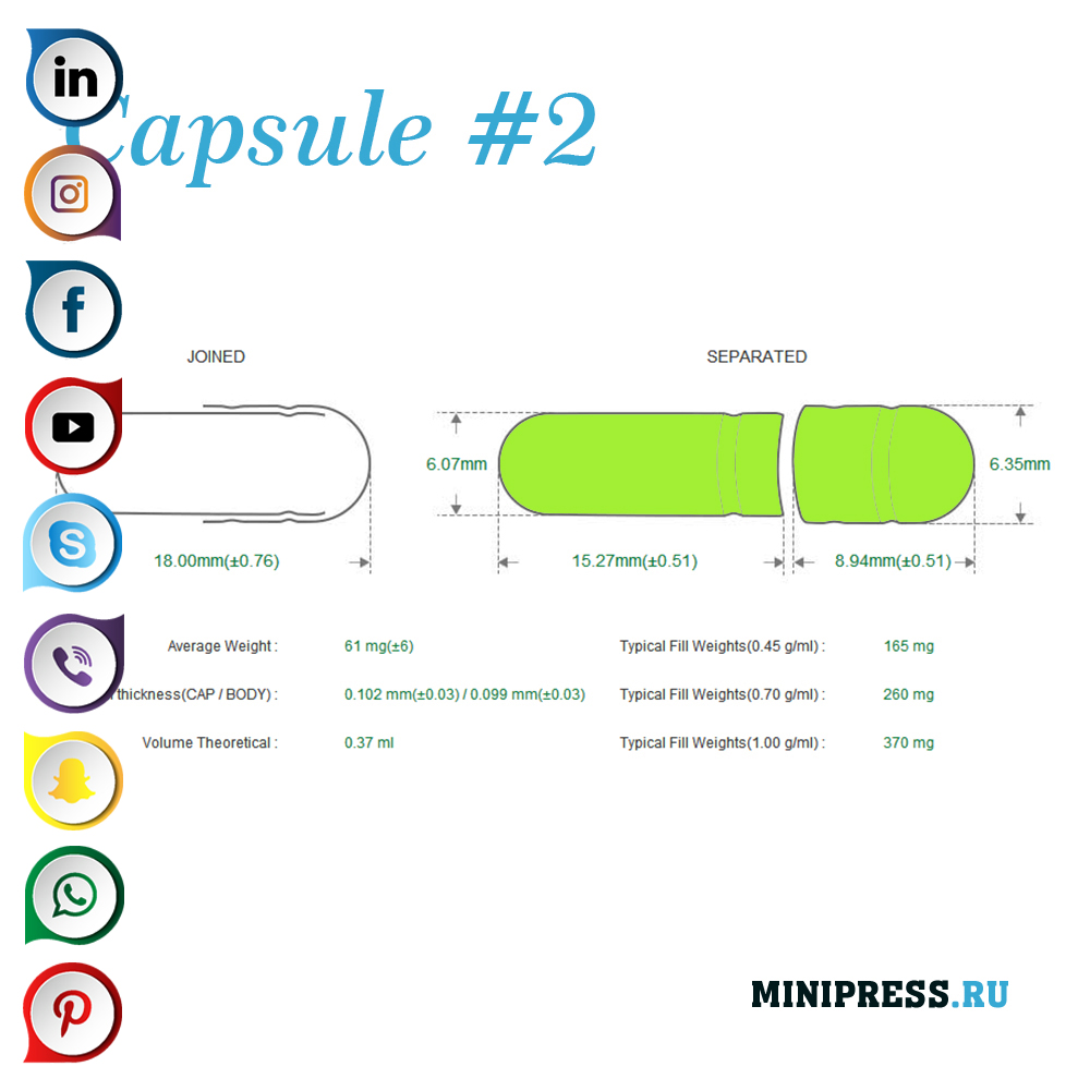 Vifaa vya encapsulation ya gelatin ngumu