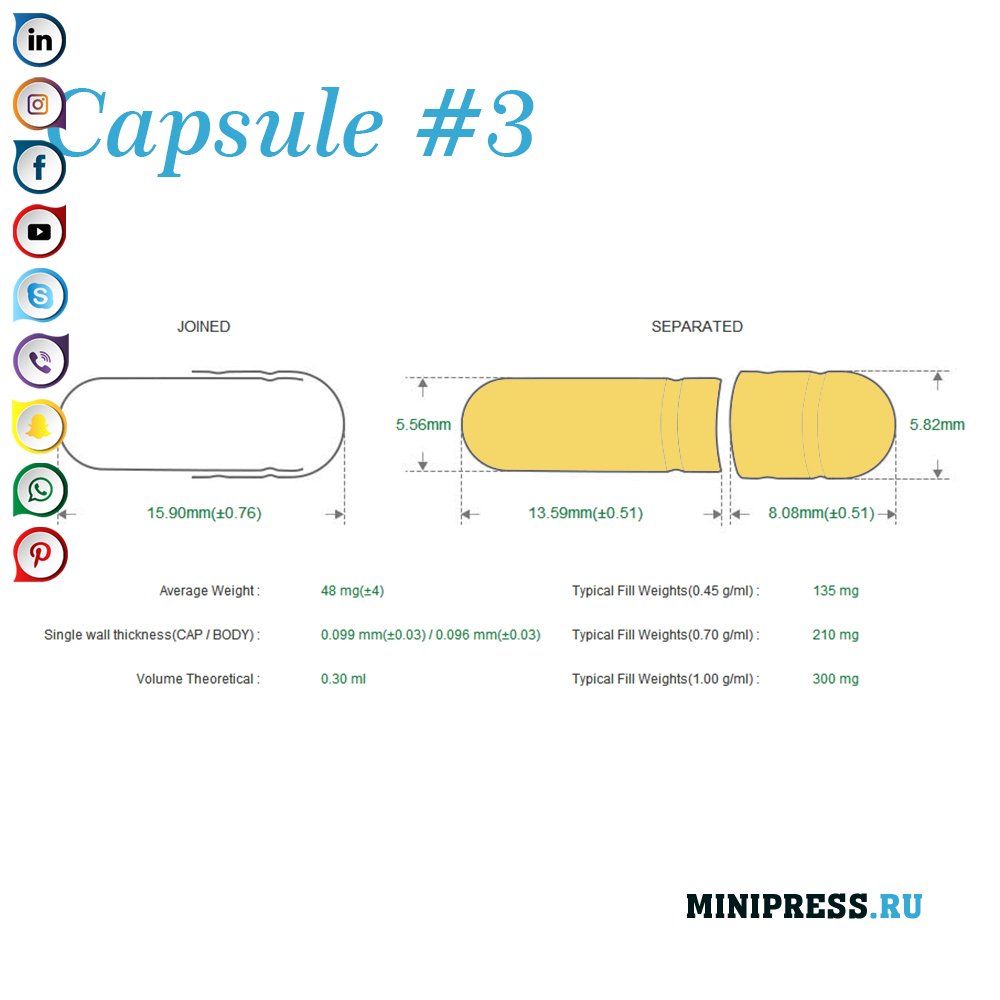 Vifaa vya encapsulation ya gelatin ngumu